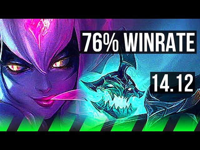 EVELYNN vs HECARIM (JGL) | 10/0/4, 76% winrate, Rank 5 Eve, Legendary | EUNE Master | 14.12