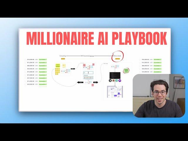 The ONLY 3 Ways to Get Rich with AI (everyone else is lying)