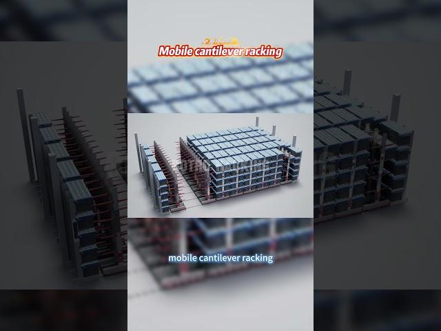 Products and services of Mobile Racking#rack #warehouse #mobilerackingsystems #manufacture #designer