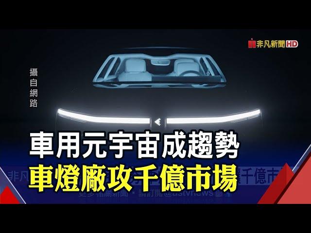 LED車用光源看漲！聯嘉密西根廠第1期啟動 估創造8千萬美元產值｜非凡財經新聞｜20211206