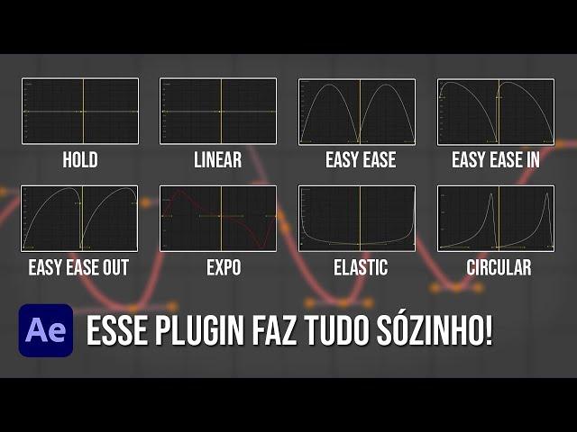 Como Instalar o Plugin Ease and Wizz em 2 MINUTOS! - After Effects