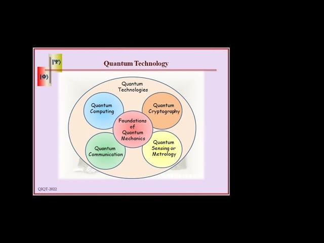 QIQT 2022 | Quantum Interference Structures and Quantum Sensing - Dr. Suranjana Ghosh