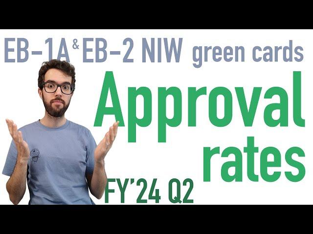 What's going on with EB2 NIW approval rates?