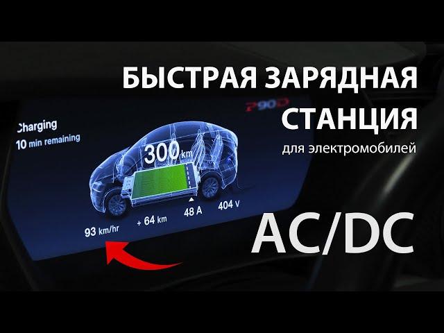 Быстрая зарядка для электромобиля. В чем разница AC/DC?