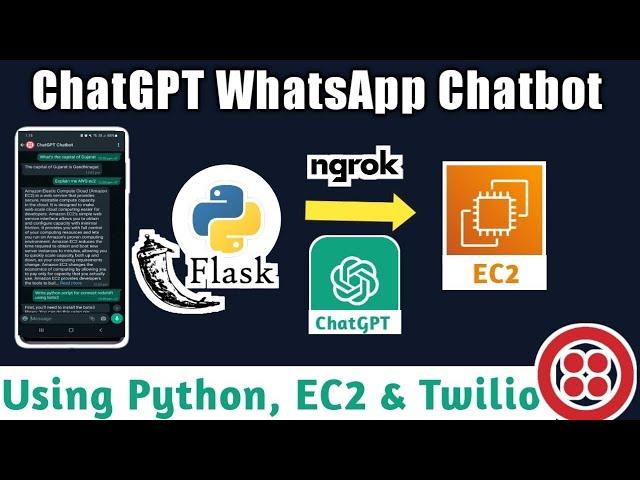 Building a WhatsApp Chatbot with Python, Twilio, and EC2: Introducing ChatGPT WhatsApp Bot