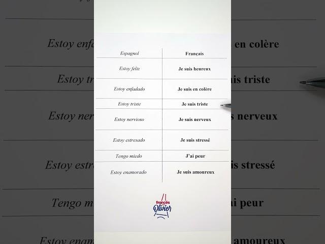 Express your emotions and feelings in FRENCH for beginners