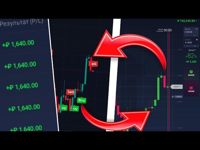 ЭТОТ ИНДИКАТОР ВЗОРВЕТ ТВОЮ ТОРГОВЛЮ! ЛУЧШАЯ СТРАТЕГИЯ ДЛЯ ТРЕЙДИНГА на брокере AezaTrade в 2024!