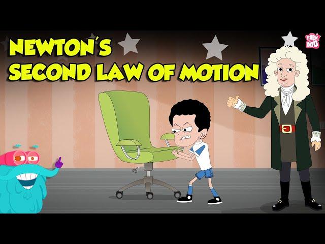 What is Newton's 2nd Law Of Motion? | F = MA | Newton's Laws of Motion | Physics Laws | Dr. Binocs