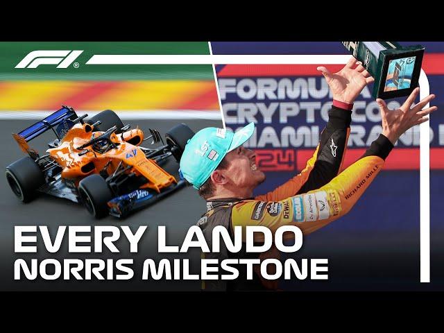 First Start, First Podium & First Grand Prix Win! EVERY Lando Norris Milestone 2018 To 2024