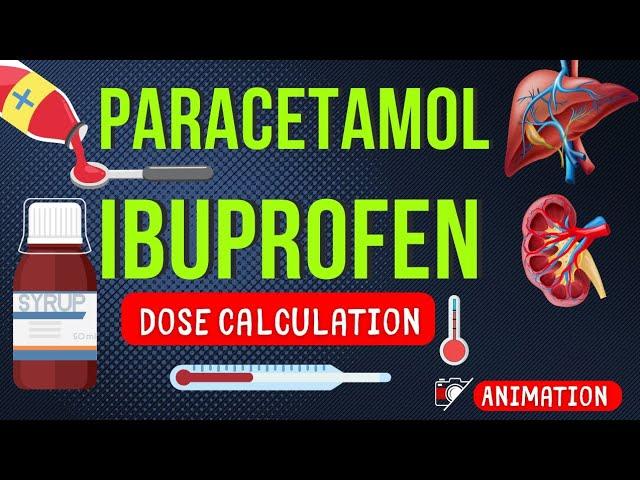 PARACETAMOL & IBUPROFEN SUSPENSION | SYRUP | DOSE | FEVER | PEDIATRICS