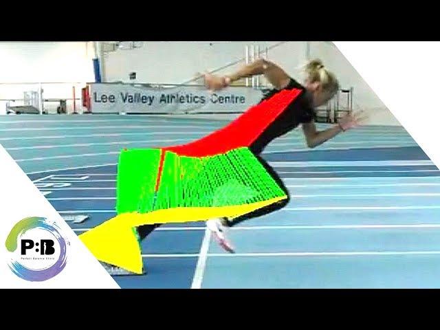 Athletic Biomechanics Sprinter / Sprinting Start Analysis