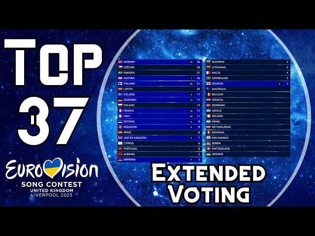 Eurovision 2023 | Extended Voting Simulation | Your Top 37