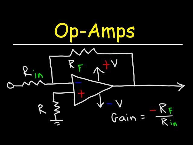 Operational Amplifiers - Inverting & Non Inverting Op-Amps