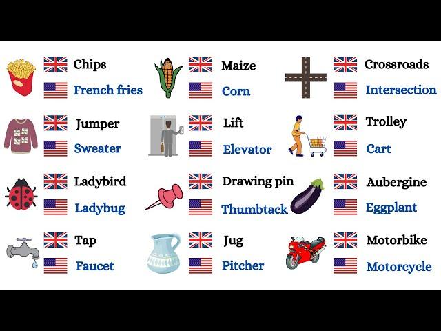 100+ Vocabulary Differences Between BRITISH And AMERICAN English | BRITISH Vs. AMERICAN English