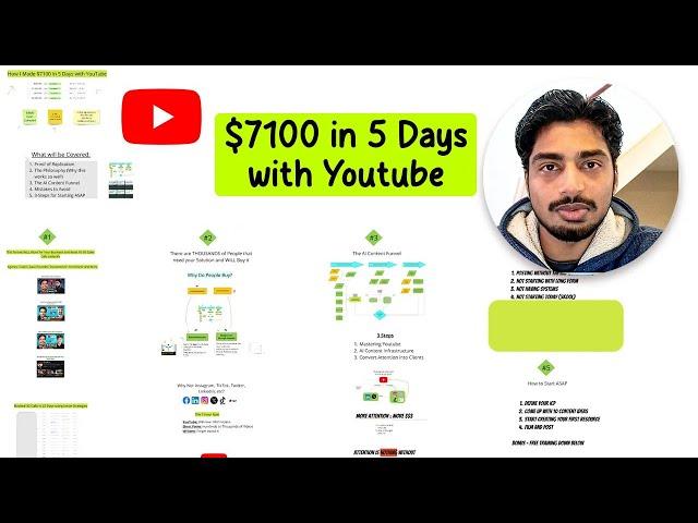 How I made $7100 in 5 Days from a Small YouTube Channel