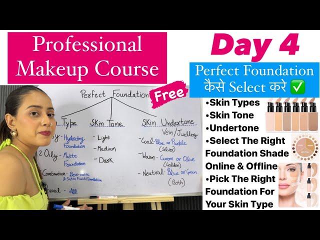 FREE PROFESSIONAL MAKEUP CLASS DAY 4|Complete Makeup Course| Online Makeup Course| मेकअप कोर्स|