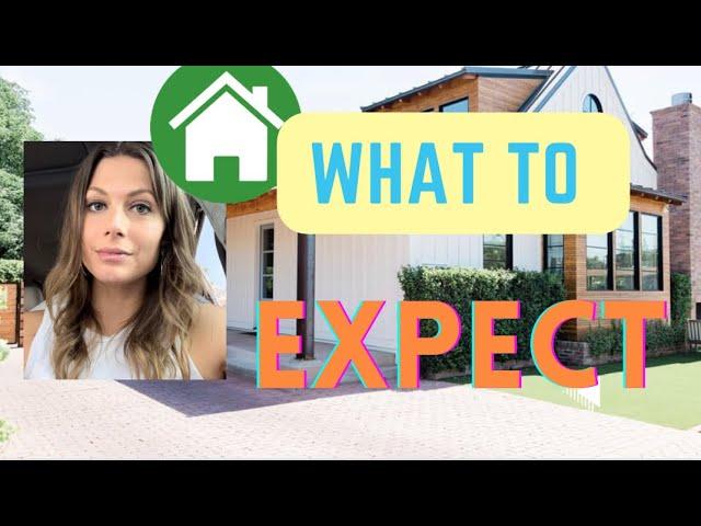 How to Buy a House | Steps to Buy a House | Home-Buying Process