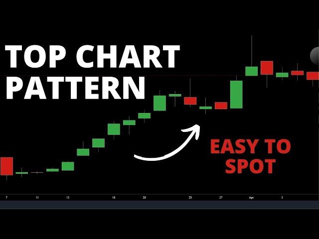 This Simple Bull Flag Pattern Could Skyrocket Your Trading Success!"