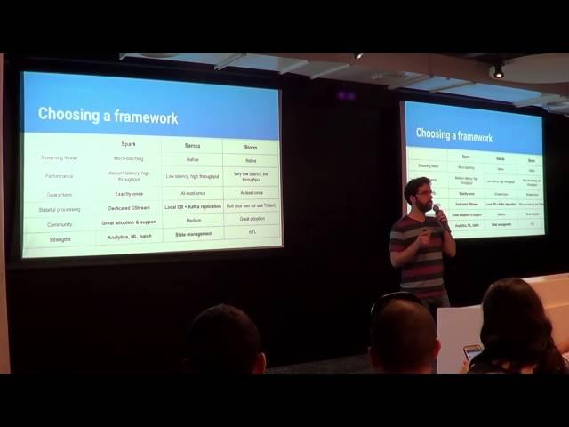 What we've learned from developing a stream processing platform at scale - Amit Sela @ PayPal (Eng)