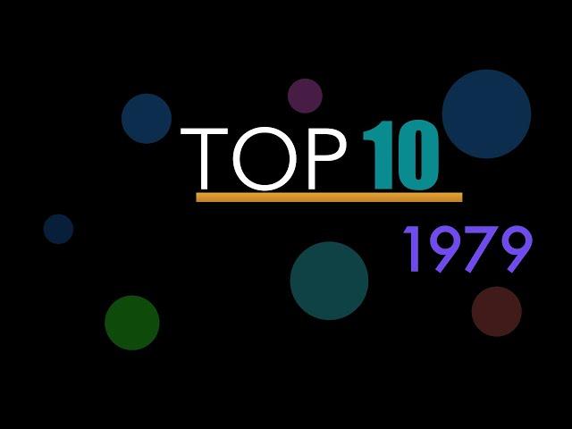 Top 10 Highest-Grossing Movies of 1979