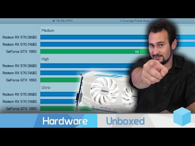 Medium, High & Ultra Quality Benchmark, GTX 1650 vs. RX 570