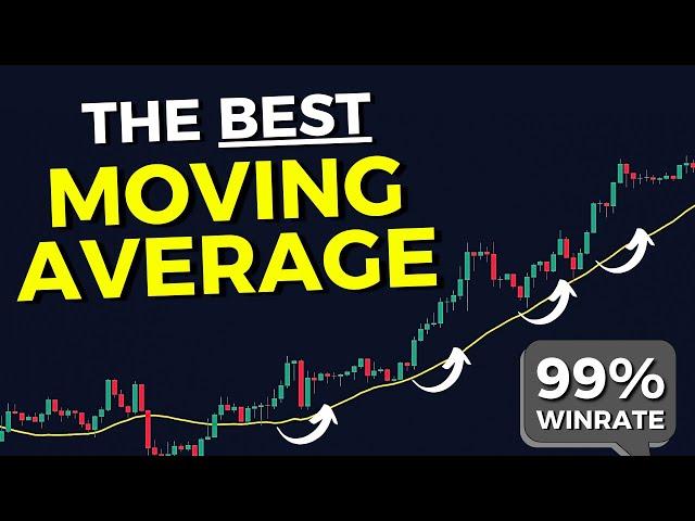 BEST Moving Average Indicator For Profitable Trading (2024)