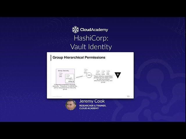 HashiCorp: Vault Identity