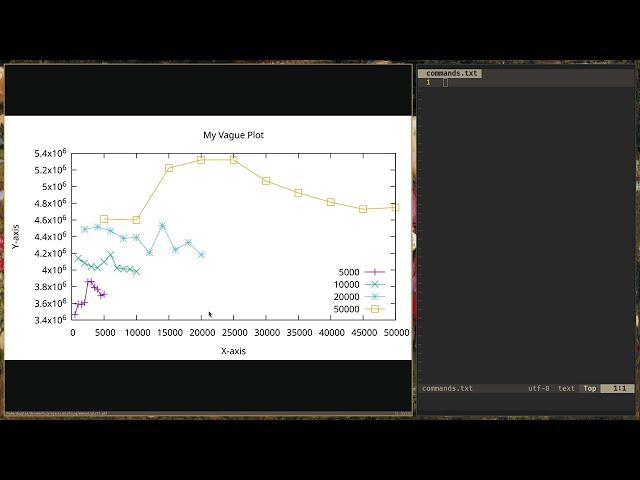 Who needs Excel? Let's do it on the shell! -- Random Bash Scripting