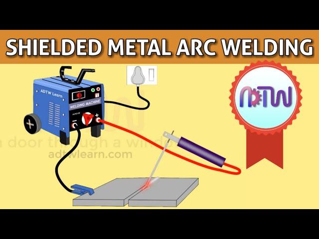 SMAW WELDING | Working animation of shielded metal arc welding process | Arc Welding