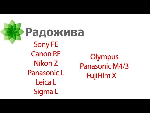 Про выбор системы: Sony FE, Canon RF, Nikon Z, Panasonic L, Leica L, Sigma L, FujiFilm X, Micro 4/3