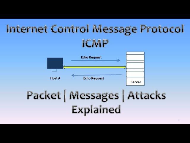 Understanding Internet Control Message Protocol (ICMP) - Explained