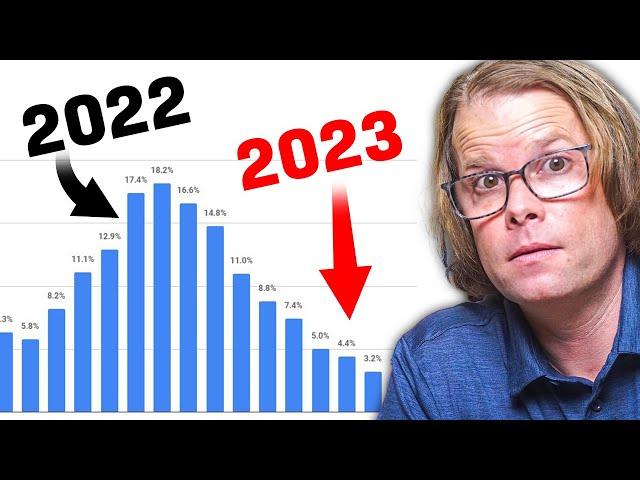 Housing Market Forecast 2023 - It's Different than What You're Hearing