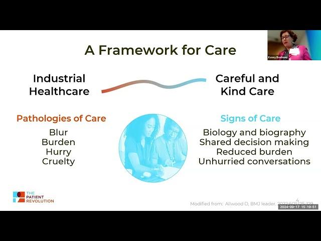 The Patient Revolution: Co-Creating Careful and Kind Care - CTF24