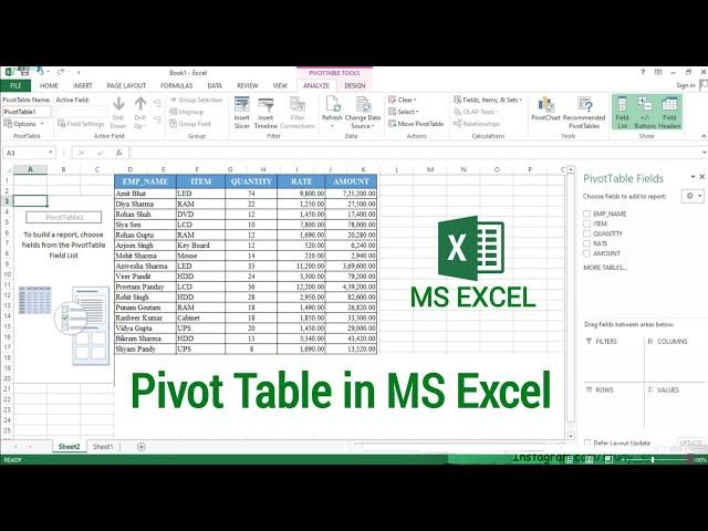 How to Create Pivot Table in Microsoft Excel | Pivot Table in Excel