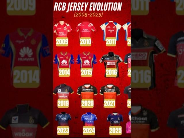 IPL jersey RCB-2008 2025-#ipl #jersey #rcb #viratkohli #rcbfans #ipl2008 #rcbpavilion #shortsfeed