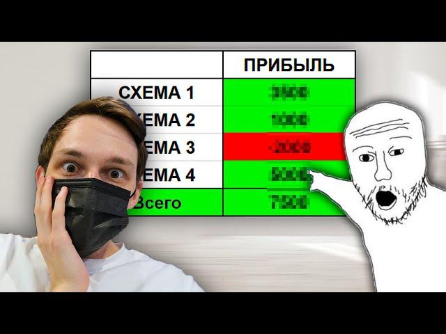 ПРОВЕРКА БЕСПЛАТНЫХ СХЕМ ЗАРАБОТКА - ЗАРАБАТЫВАЮ В ИНТЕРНЕТЕ С НУЛЯ (0 - 1М #3)