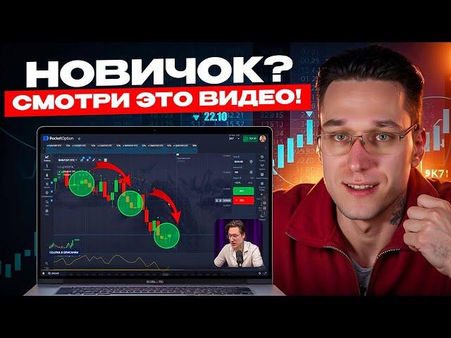  Покет Опшн с нуля: Полное обучение трейдингу для новичков (2025)
