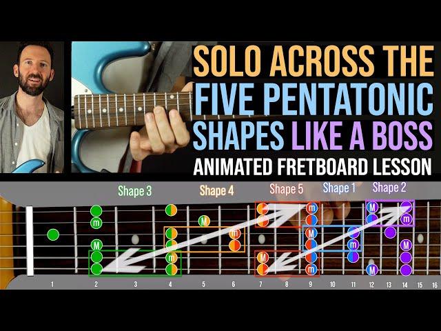 A Simple Way to SOLO Across the 5 Pentatonic Shapes: THE 2X2 METHOD (Guitar Lesson)