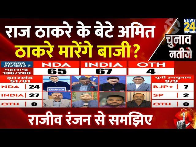 Maharashtra Election Result :  Raj Thackeray के बेटे अमित ठाकरे मारेंगे बाजी? राजीव रंजन से समझिए