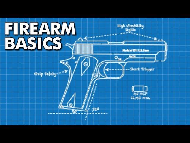 Beginner's Guide to Firearm Basics