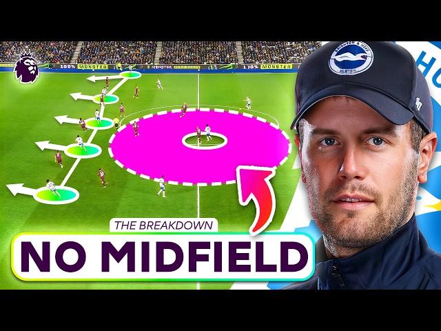 How Brighton Exposed Manchester City