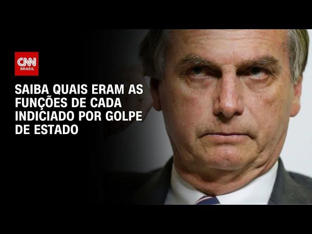 Saiba quais eram as funções de cada indiciado por golpe de Estado | CNN NOVO DIA