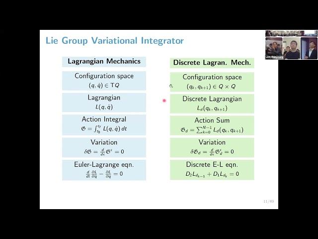 ICON Seminar: Prof. Taeyoung Lee (George Washington Univ.) #geometric-mechanics #nonlinear-manifold