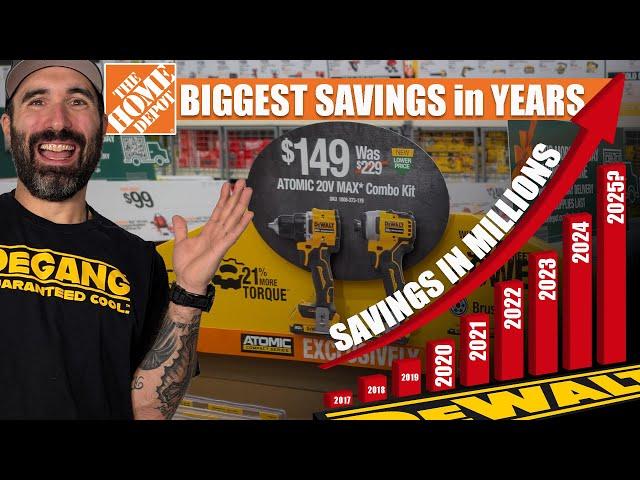 DeWalt Tool Deals Signal MAJOR Shift in 2024!