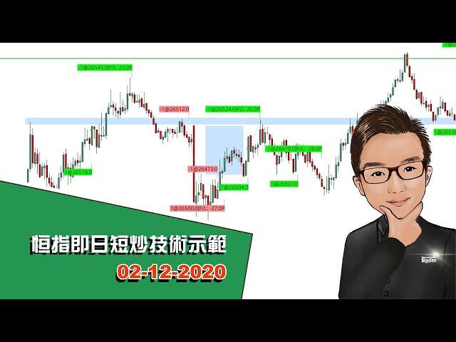 期指即日短炒教學技術示範 02-12-2020 - SignalTom投資迷你大學
