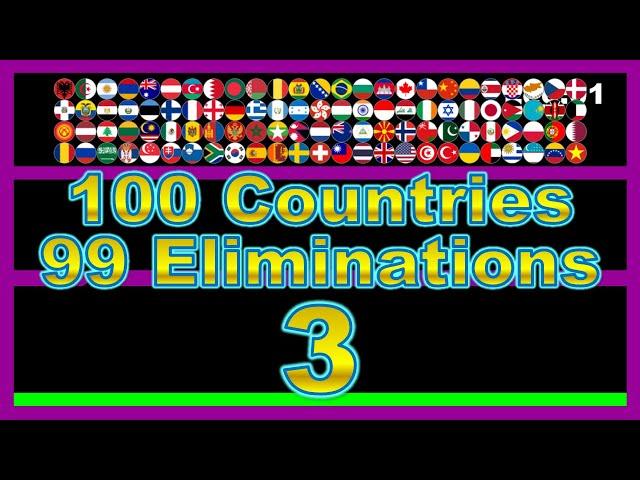 100 countries & 99 times elimination3 -marble race in Algodoo- | Marble Factory 2nd