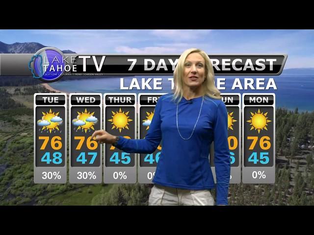 Lake Tahoe TV - August 7th Weather Update