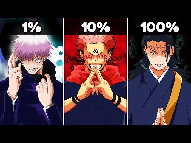 All 12 GODLIKE Domains In Jujutsu Kaisen Ranked!