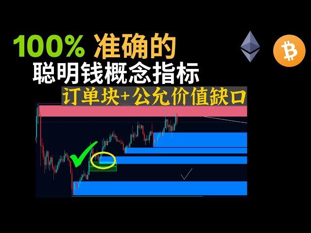 100%准确的聪明钱概念指标，跟着机构买卖—让你暴富！（订单块查找器+公允价值缺口）（Smart Money Concept+Order Block Finder+Fair Value Gap）