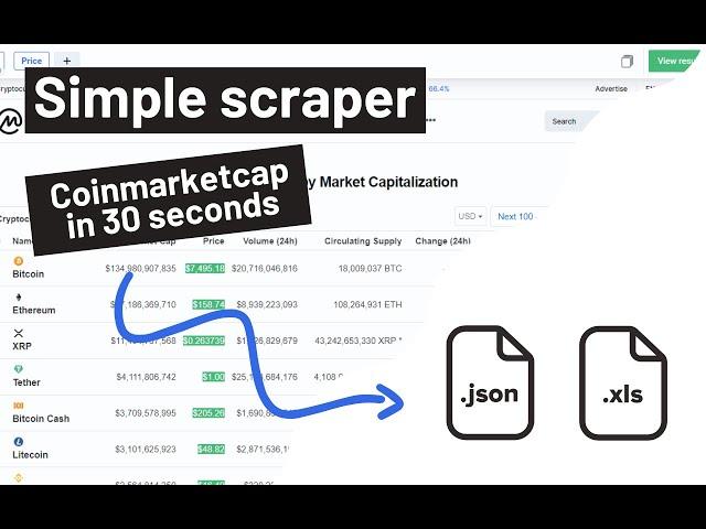 Scraping with Simple Scraper in under 30 seconds